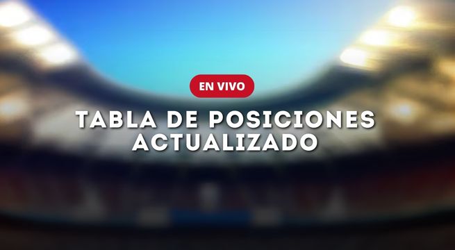 Tabla del Grupo A - Copa América: resultados de Perú, Argentina, Chile y más