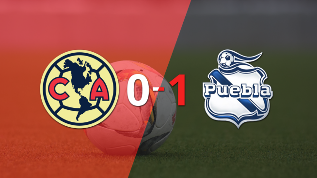 Puebla se quedó con el triunfo 1-0 ante Club América con un gol de Raúl Castillo