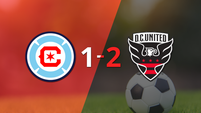 Ajustada victoria por 2 a 1 de DC United