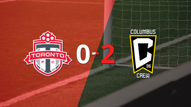 Columbus Crew demuestra su superioridad ante Toronto FC con un 2 a 0