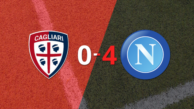 Cagliari sufre una humillante derrota por 4 a 0 ante Napoli
