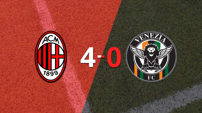 Tranquila victoria de Milan por 4 a 0 frente a Venezia