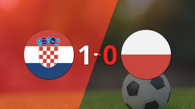 Croacia derrotó 1-0 a Polonia con un gol de Luka Modric