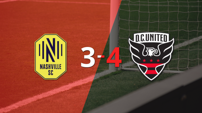 Derrota agónica de Nashville SC ante DC United a pesar del doblete de Alex Muyl