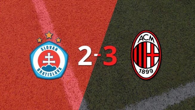 ¡Partidazo! Milan le ganó 3-2 a Slovan Bratislava
