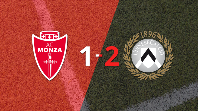 Monza se quedó con las manos vacías ante Udinese y perdió por 2 a 1