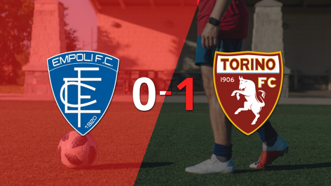 Empoli cayó frente a Torino 1-0 con un gol de Che Adams