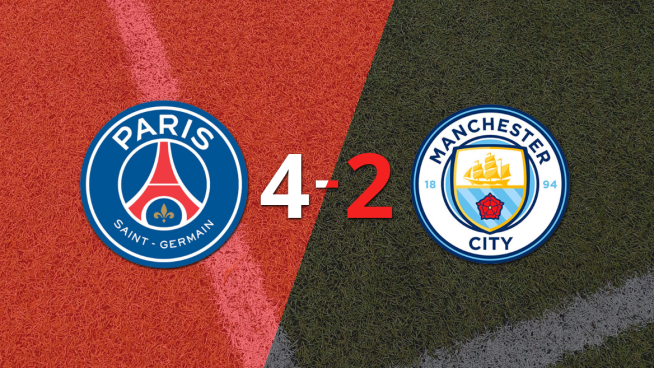 En un partido intenso, PSG le ganó a Manchester City por 4 a 2