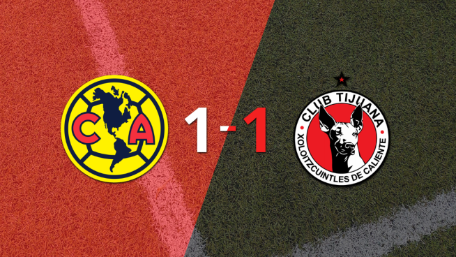 Club América logró sacar el empate de local frente a Tijuana