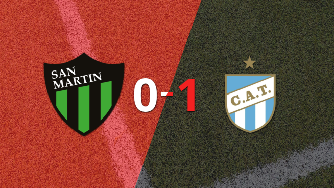 San Martín (SJ) sufrió una derrota por 1-0 ante Atlético Tucumán con el gol de Mateo Coronel