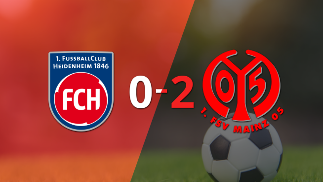 Mainz no da tregua y gana por 2 a 0 sobre Heidenheim