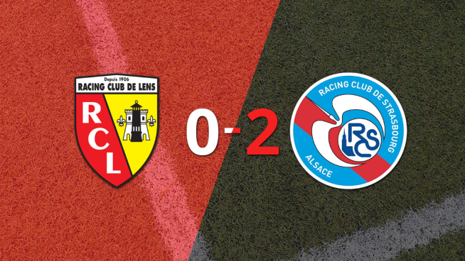 RC Strasbourg domina y gana con un sólido 2-0 a Lens
