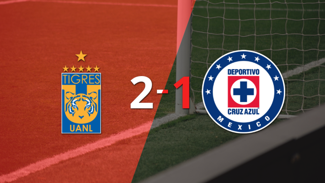 Cruz Azul no pudo con Tigres y perdió 2 a 1 tras gol agónico