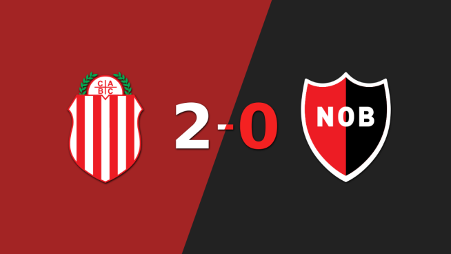 Barracas Central marcó dos veces en la victoria ante Newell`s en el el Viaducto