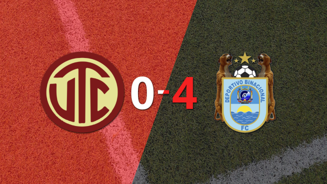 UTC no opuso resistencia y fue goleado por Deportivo Binacional con hat-trick de Gabriel Leyes