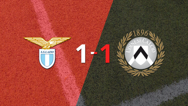 Lazio logró sacar el empate de local frente a Udinese