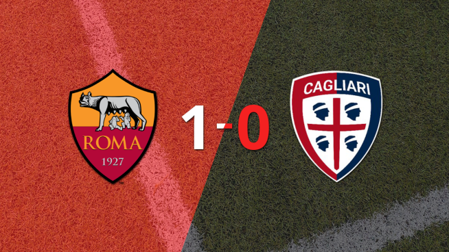 Cagliari perdió 1-0 ante Roma