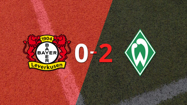 Werder Bremen juega con clase y se lleva la victoria por 2 a 0