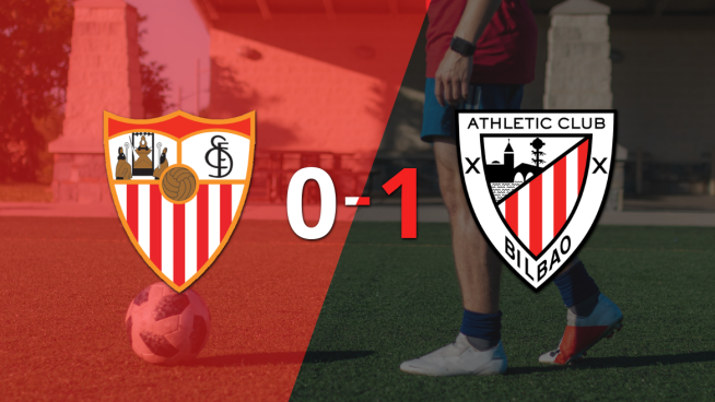 Sevilla cayó frente a Athletic Bilbao 1-0 con un gol de Yeray Álvarez
