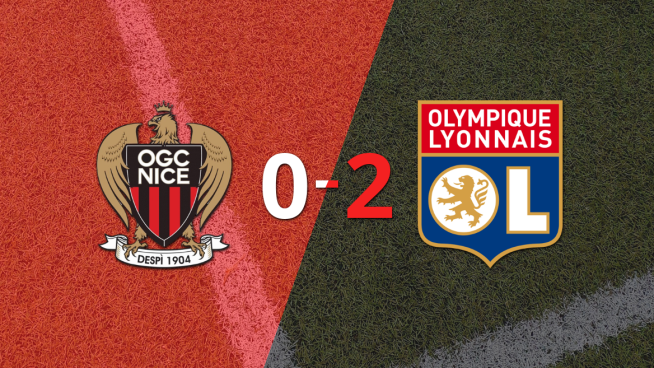 Olympique Lyon domina y gana con un sólido 2-0 a Nice