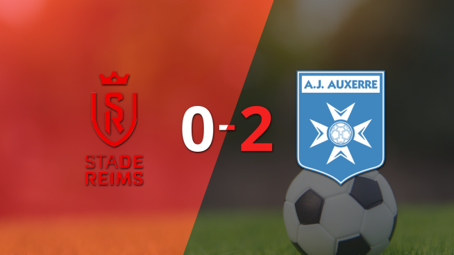 Auxerre no da tregua y gana por 2 a 0 sobre Stade de Reims