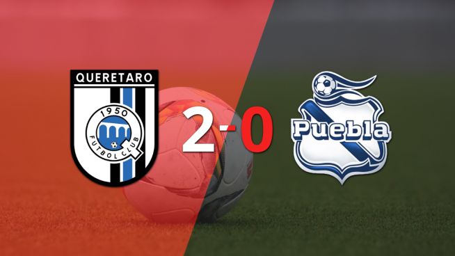 Sólido triunfo de Querétaro por 2-0 frente a Puebla