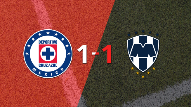 Cruz Azul y CF Monterrey se repartieron los puntos en un 1 a 1