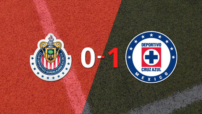 Ignacio Rivero le dio la victoria a Cruz Azul ante Chivas
