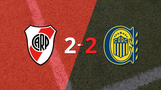 Rosario Central empató 2-2 contra River Plate sobre el final del partido