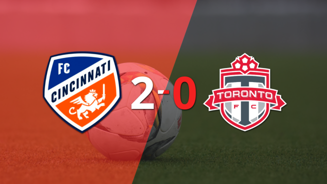 Con dos goles, FC Cincinnati se impuso a Toronto FC en el TQL Stadium