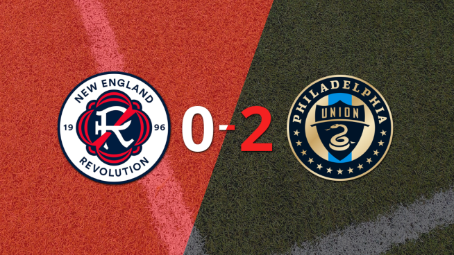 Philadelphia Union domina y gana con un sólido 2-0 a New England Revolution