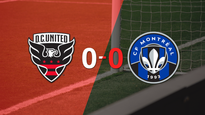 DC United y CF Montréal igualaron sin goles en el marcador