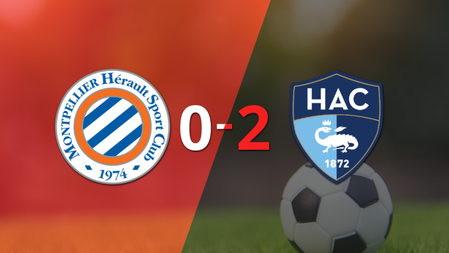 Montpellier sucumbe ante Le Havre AC y pierde por 2 a 0