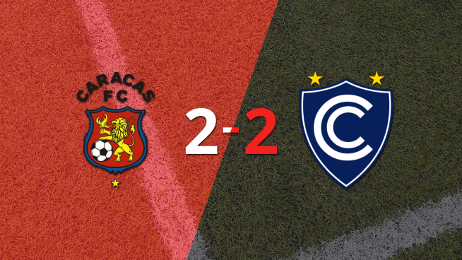 Con doblete de Carlos Garcés, Cienciano empató con Caracas 2-2