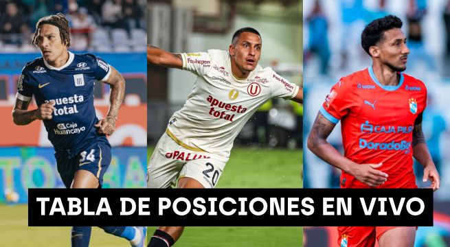 Así va la tabla de posiciones del Torneo Apertura EN VIVO tras el triunfo de Alianza Lima