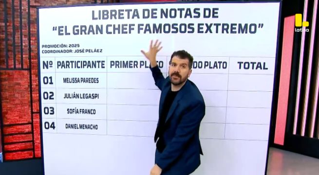 Mariella Zanetti ingresa a Pobre Novio, ¿a qué personaje dará vida?