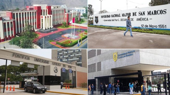 Mira el 'top ten' de mejores universidades públicas y privadas del Perú, según Sunedu