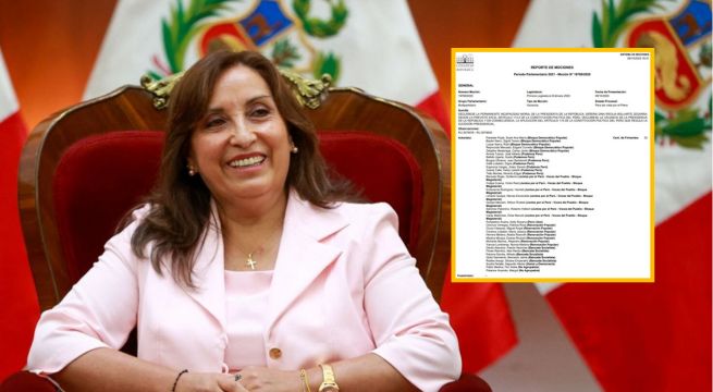 Mociones de vacancia a Dina Boluarte ingresaron a Mesa de Partes del Congreso