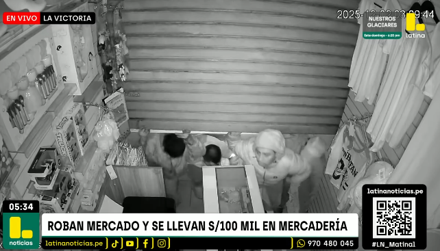 Ocho puestos saqueados en La Victoria: ladrones se llevan S/100 mil en mercadería navideña