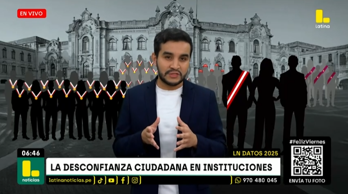Elecciones 2026: ¿cuánto confían los peruanos en sus instituciones? | VIDEO