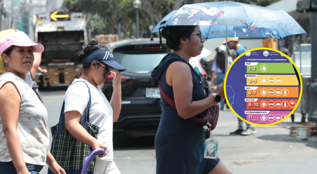 Senamhi advierte radiación UV muy alta y extrema en todo el país