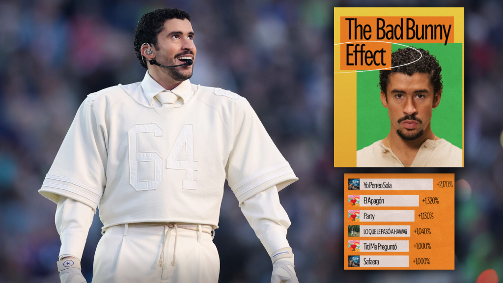 El efecto Super Bowl: Bad Bunny batió récord en Spotify con más de 2.000% en reproducciones