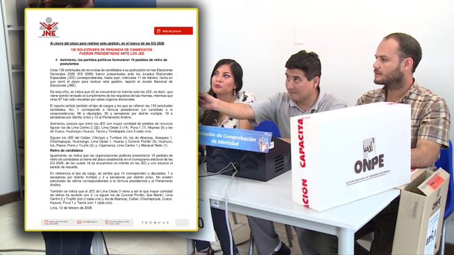 Elecciones 2026: 130 candidatos presentaron su renuncia a la carrera electoral