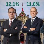 Todo sobre el 'boca de urna': Fujimori a segunda vuelta y empate técnico detrás