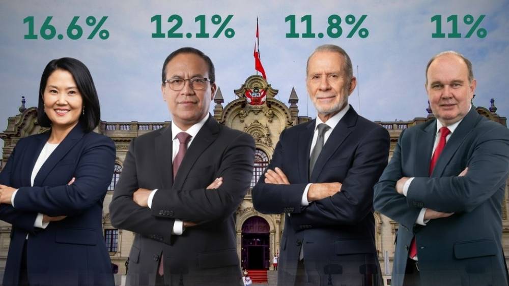 Revive el flash electoral presidencial a boca de urna de Ipsos, Perú 21 y Latina | VIDEO