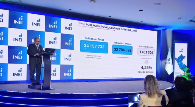 ¡Más de 35 millones de peruanos! Estos son los primeros resultados del Censo 2025