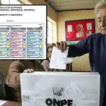 ONPE aprueba diseño de cédula para las Elecciones Regionales y Municipales 2026