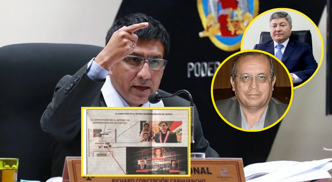 Tribunal Constitucional aparta a juez Concepción Carhuancho de proceso contra Nicanor Boluarte por diapositiva