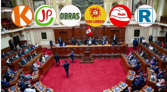 Cámara de Diputados define sus comisiones: Juntos por el Perú presidirá Constitución y Justicia