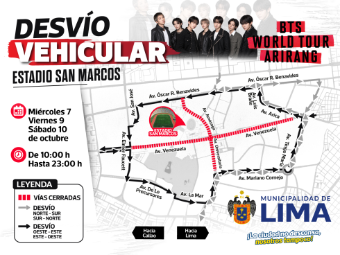 Desvíos BTS